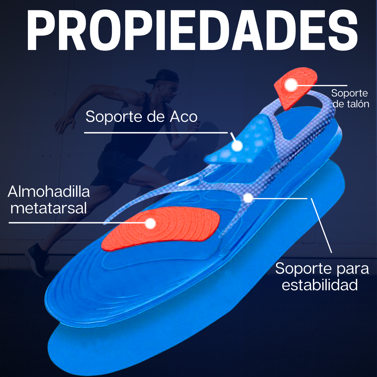 Plantilla De Gel para Hombre