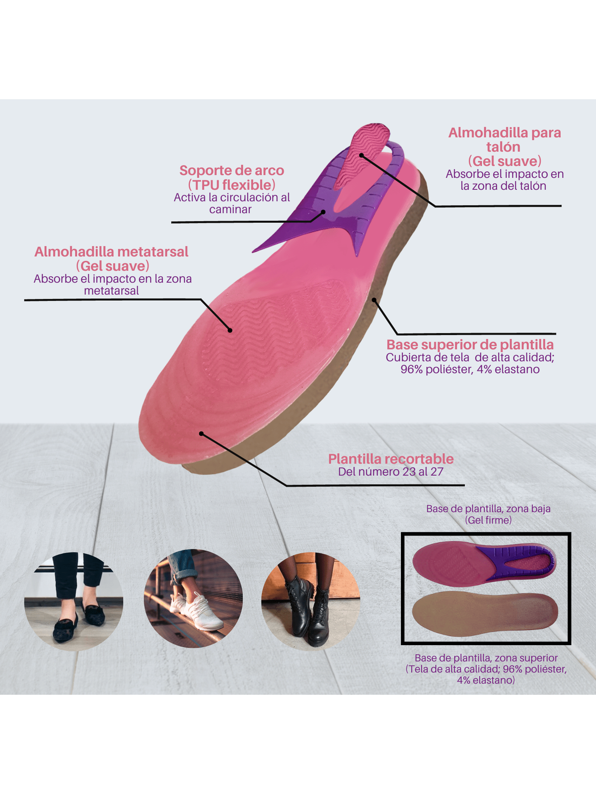 Set Plantillas de Gel para Hombre y Mujer