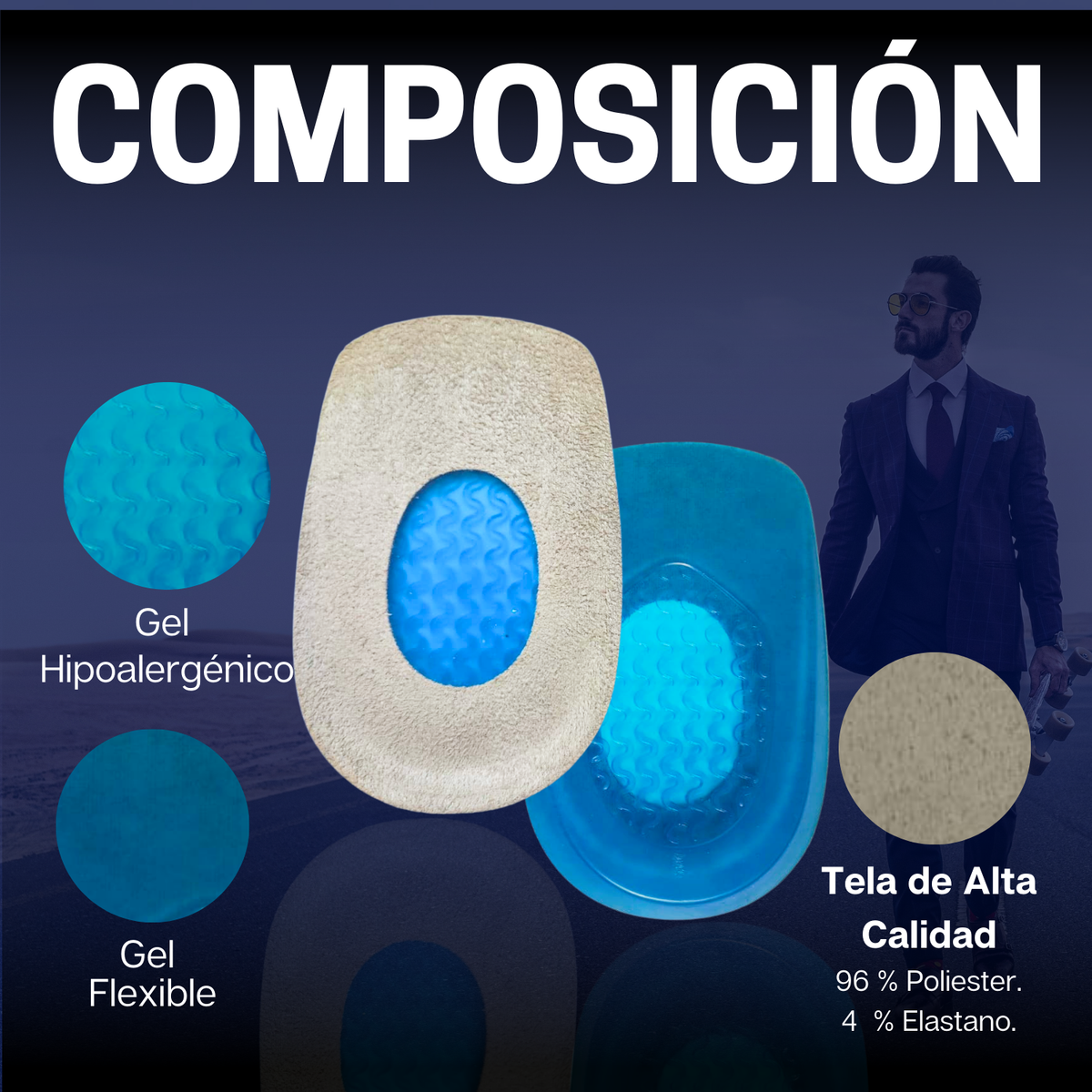 Kit Talonera de Gel con Tela Para Espolón (2 Pares)